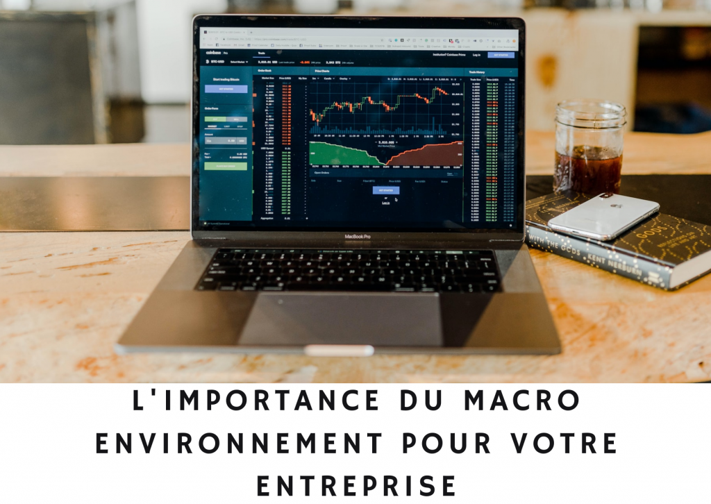 Macro Environnement : Faites L’analyse Des Forces Et Faiblesses De ...